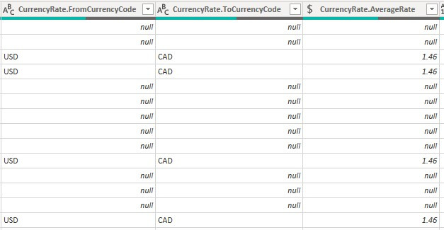 Currency columns in Power Query