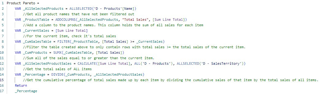 Pareto chart DAX measure